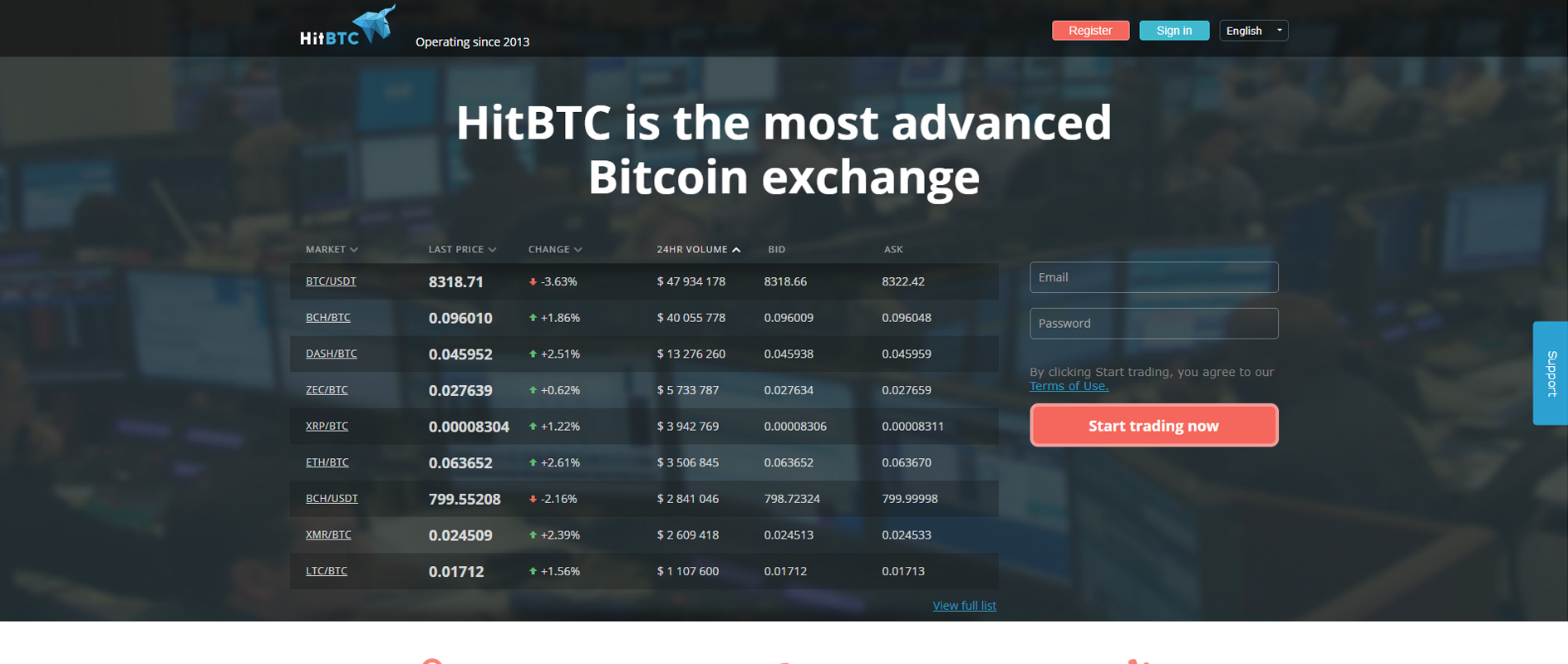 HitBTC